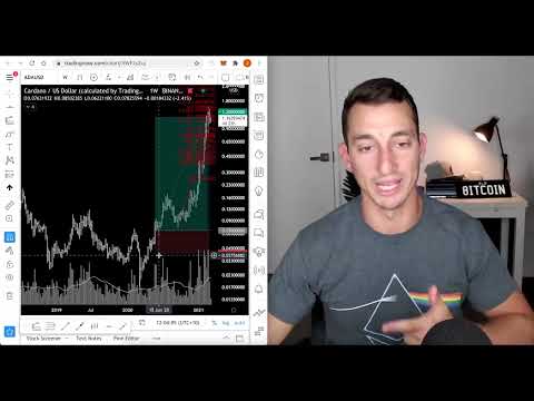 TURN $1000 INTO $100,000 WITH CRYPTO! 100X STRATEGY | Get Rich with Cryptocurrency