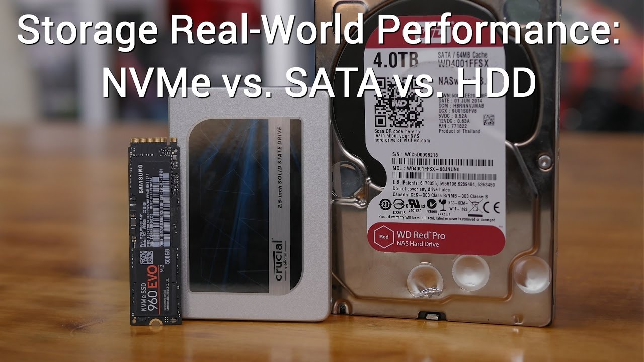 Real-World Performance: NVMe vs. SATA vs. HDD | TechSpot