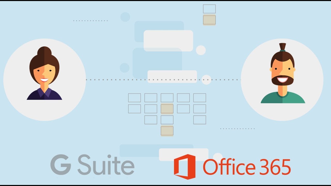 GSuite & Office 365