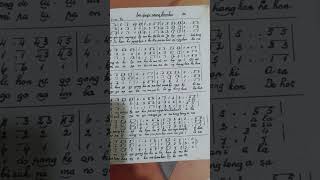 Download lagu 'Sai Girgir Naeng Oloanku' mp3