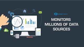 Konnect Insights YouTube Video