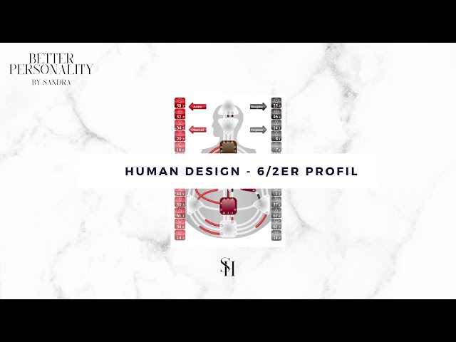 Vídeo relacionado con Human Design: The Revolutionary System That Shows You Who You Came Here to Be