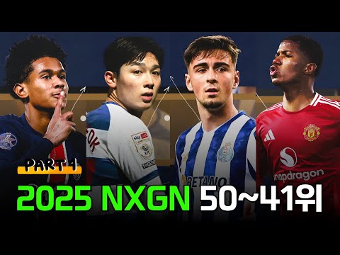 2025 세계 축구 최고의 원더키드 TOP 50~41위