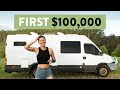How I Saved My First 100 000 My Formula