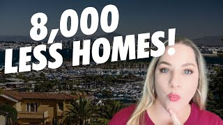 Los Angeles Housing Market December 2025 Explained | Inventory Drops, Slower Sales & What’s Next