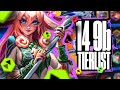 Best Comps and Openers Tier List for Patch 14.9b | TFT Guide