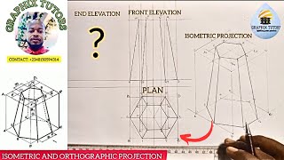 TRUNCATED HEXAGONAL PYRAMID: ORTHOGRAPHIC AND ISOMETRIC PROJECTION.