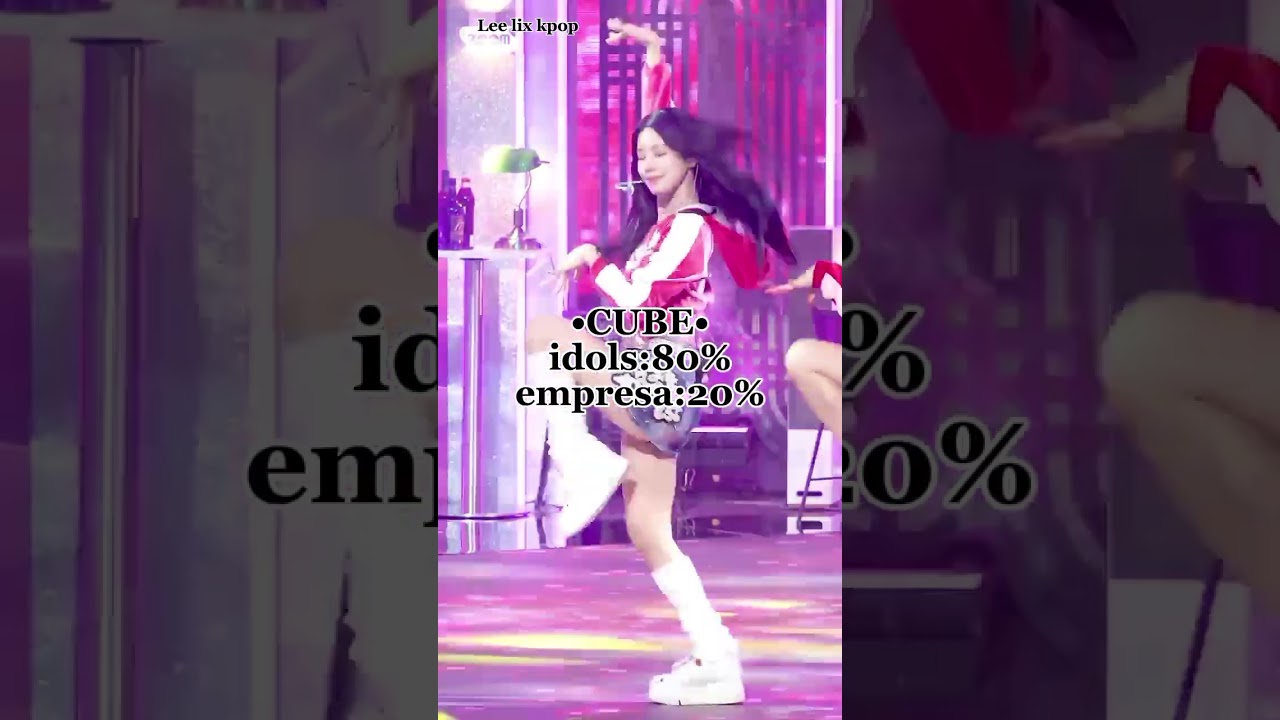 •Cuanto les pagan las empresas a sus idols•#LeeLixKpoo