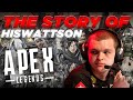 The Story of HisWattson (ZERO to HERO)