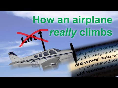 How an airplane really climbs