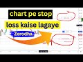 Zerodha Me Chart Pe Target Stop Loss Kaise Lagaye Zerodha Chart Me Stop Loss Kaise Lagaye