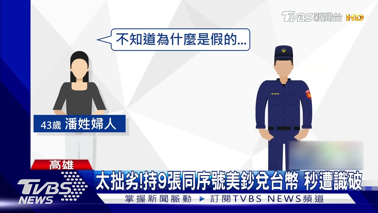 太拙劣!持9張同序號美鈔兌台幣 秒遭識破