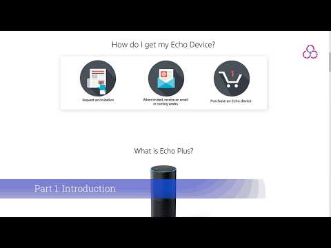 Part 01 of 07 Echo Smart Speakers