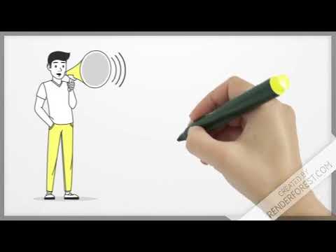 What Is Characterization?