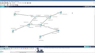 Packet Tracer OSPF - RIP Routing - Telnet Expansion