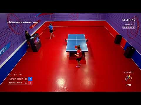 Tournament 2023-03-05 Women, morning. Arena "London"