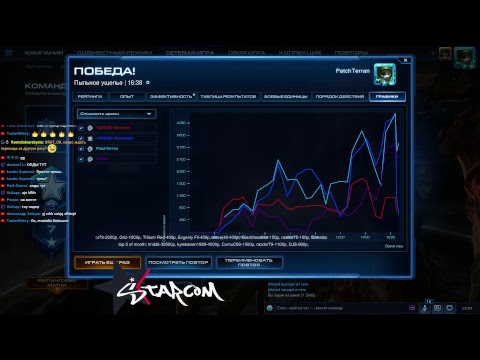 Showmatch 2x2 BratOK+Dimaga vs Elazer+Soul [] 2x2 ladder Q(._.Q)