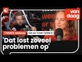 Solar Team Twente met twee teams naar de European Solar Challenge in België