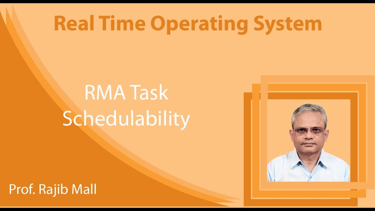 Lecture 9 RMA Task Schedulability