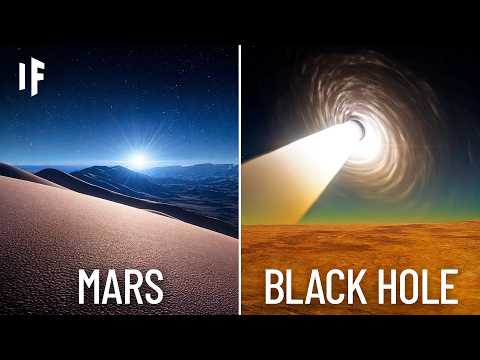 What If You Watched a Sunset on Every Planet? (SIMULATION)