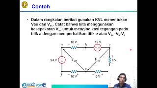 Hukum Kirchoff Tegangan (KVL)