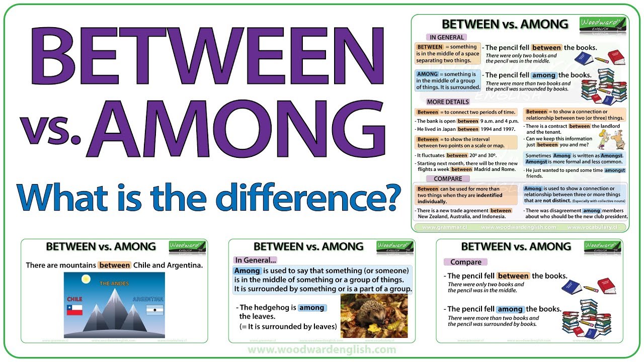 Between vs. Among | What is the difference? | Learn English Prepositions | Woodward English Grammar