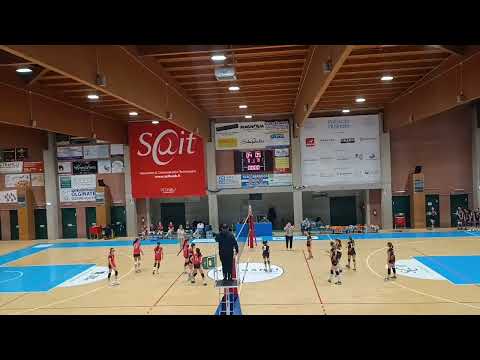U13 Olginate vs Valmadrera 22/01/2023