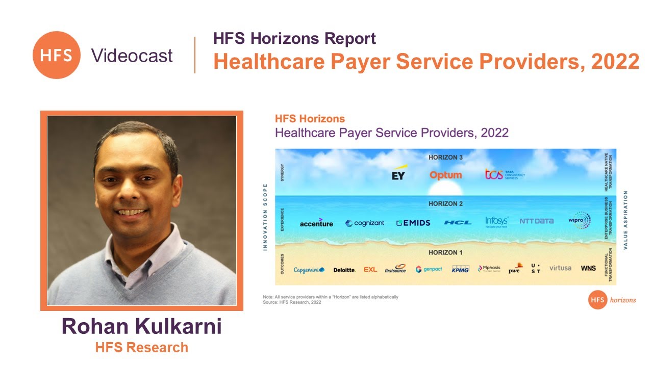 HFS Horizons Report - Healthcare Payer Service Providers, 2022