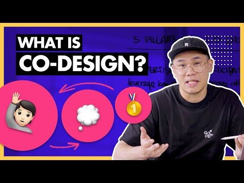 What is the role of a Product Designer