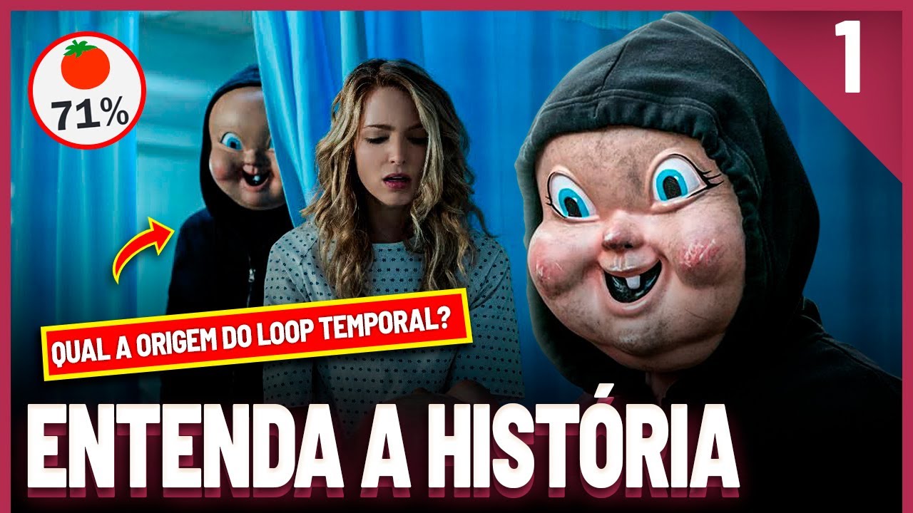 Saga A Morte Te Dá Parabéns | Entenda a História dos Filmes