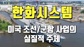 한화시스템의 필리조선소 인수, 조선업계에 미칠 파장