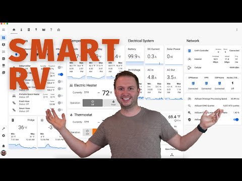 The ultimate DIY SMART RV - tour our SMART HOME on wheels