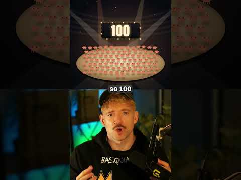 Claude Codeで100エージェント並列実行