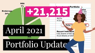 April 2021 Portfolio Update | Financial Independence | $300,000 Portfolio