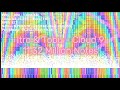 Black MIDI Itro Tobu Cloud 9 11 32 Million Notes