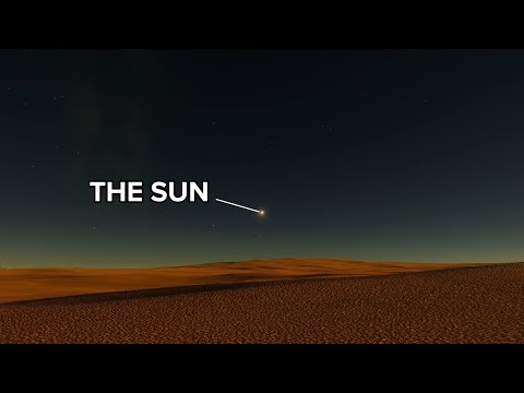 What Our Solar System Looks Like from Proxima Centauri