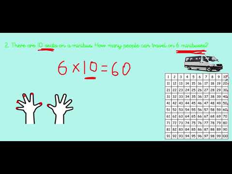 11.05.2020 Year 2 Daily Maths Challenge