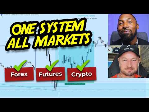 This ICT Concepts Strategy Works on ANY Market! (Forex, Futures, Crypto)