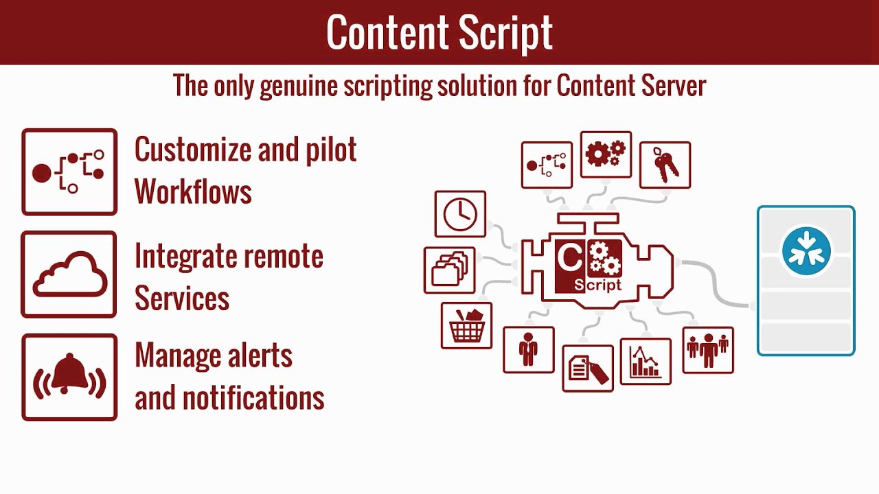 AnswerModules' ModuleSuite