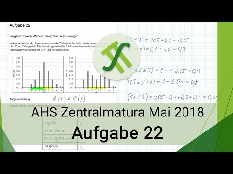 AHS Mathematik Zentralmatura Mai 2018 - Aufgabe 22