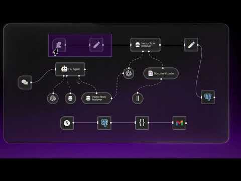 Create workflow automations using n8n