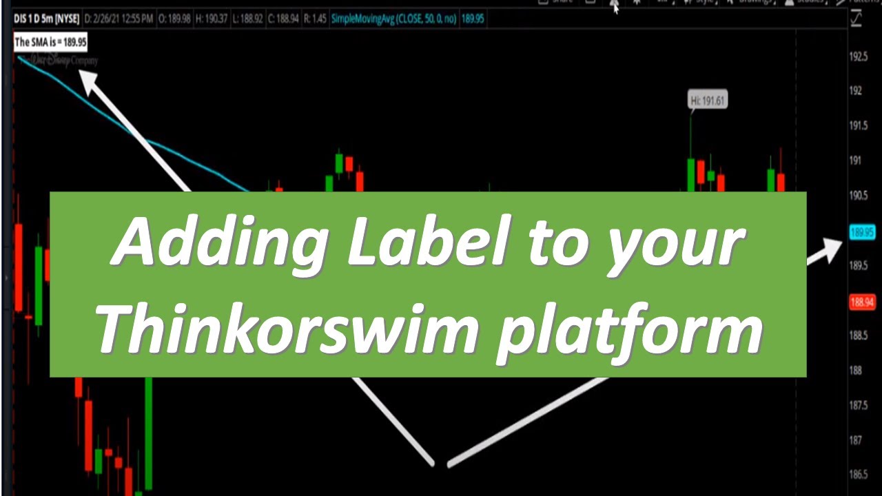 Adding Label to your Thinkorswim platform, part 1