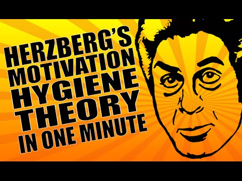 Herzberg's Motivation Hygiene Theory