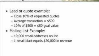 How to create Google Analytics Conversion Goals