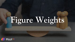 Figure Weights Subtest (Visuospatial Ability)