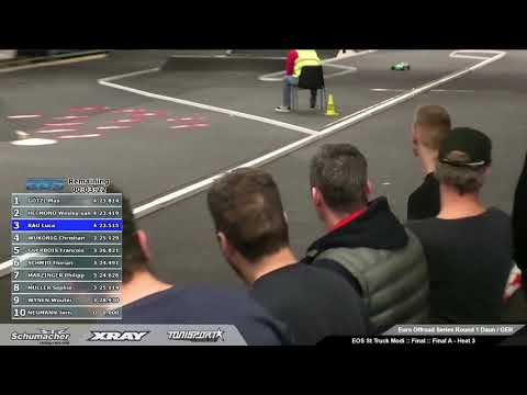 2020 Euro Offroad Series Rd1 - 2WD Modified Stadium Truck A-Main 3