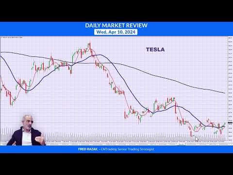 CMTrading Daily Market Review  April 10th, 2024 - Gold moves towards highs