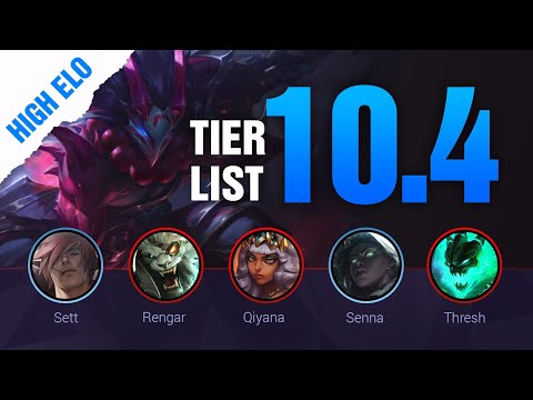HIGH ELO LoL Tier List Patch 10.4 by Mobalytics - League of Legends SEASON 10
