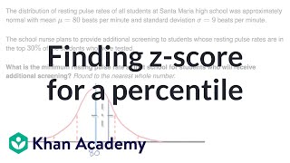 Finding z-score for a percentile | AP Statistics | Khan Academy
