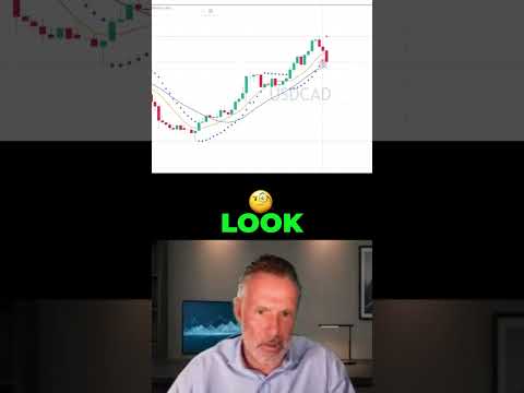 Youtube preview